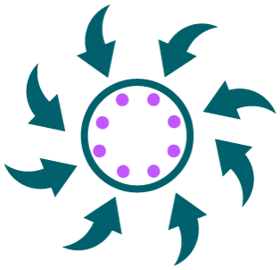 Risk factors icon